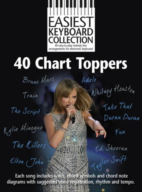 Easiest Keyboard Collection : 40 Chart Toppers-9781783054091