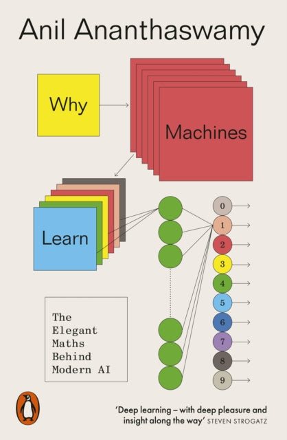 Why Machines Learn : The Elegant Maths Behind Modern AI-9781802060867
